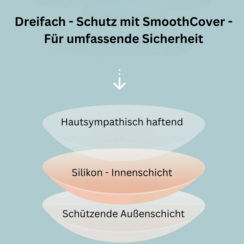 SmoothCover