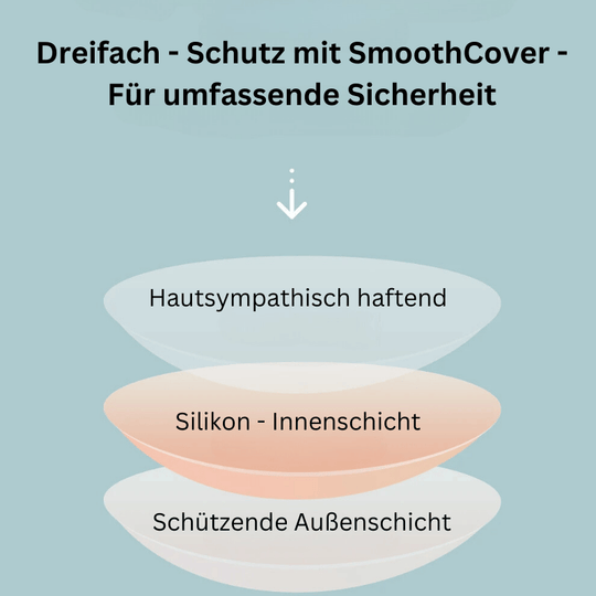 SmoothCover