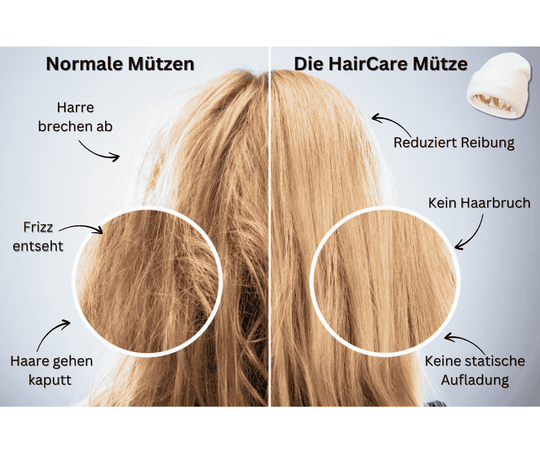 HairCare Mütze